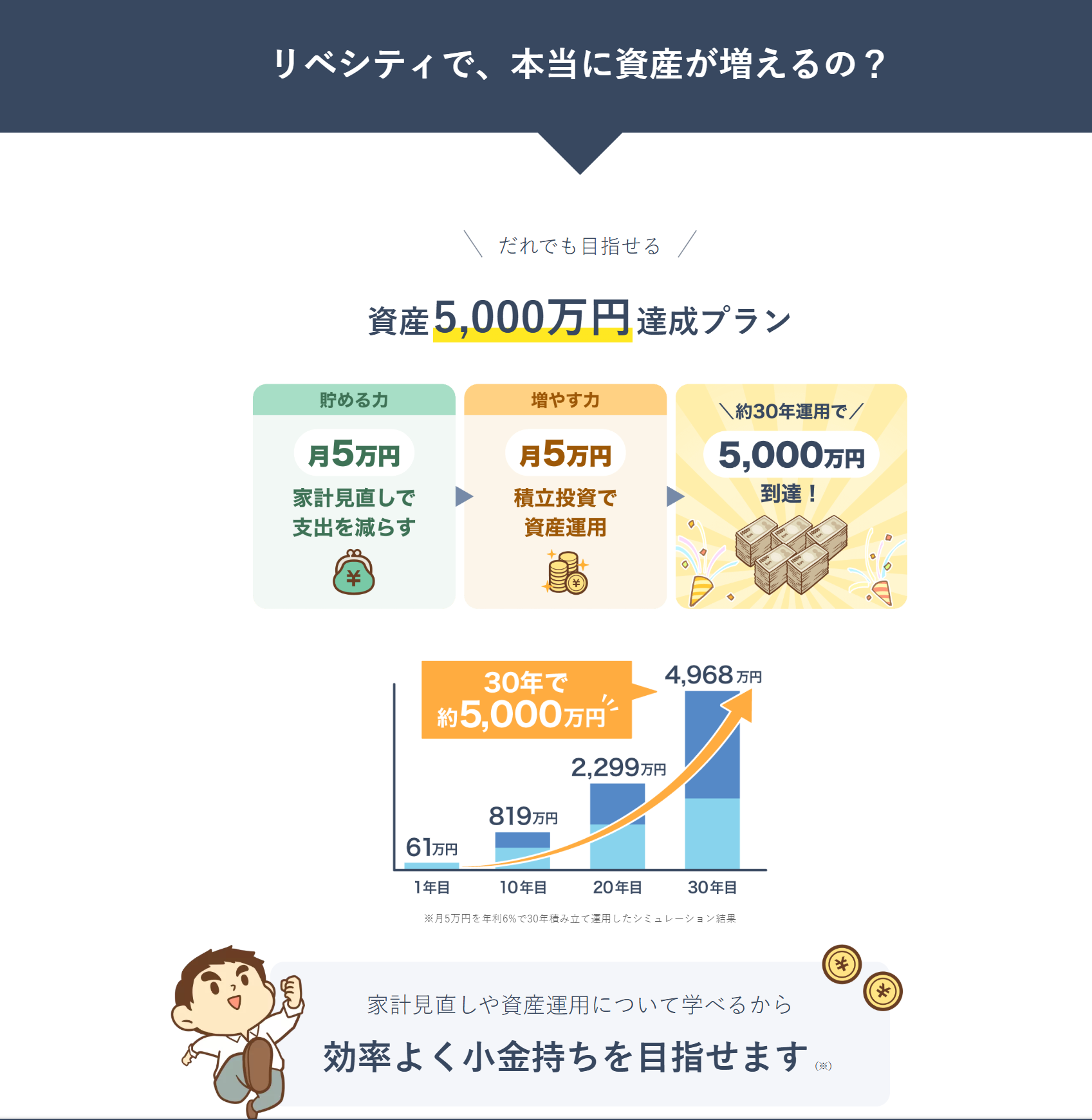 投資セミナー