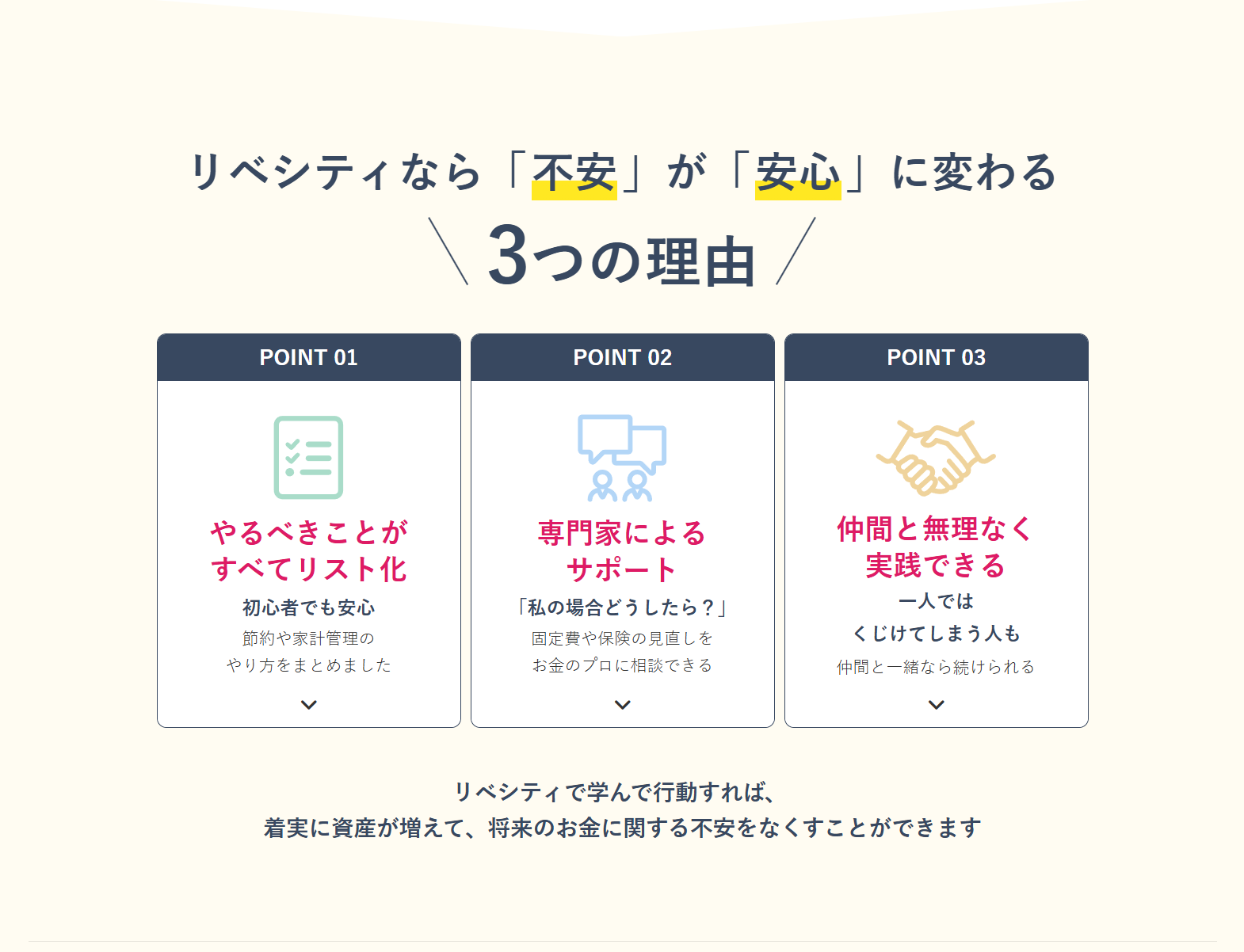 投資成功事例